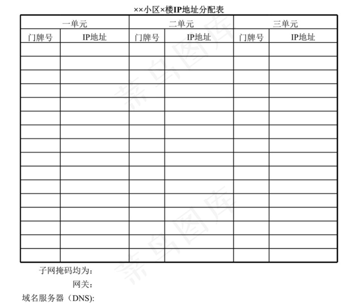 小区IP地址分配表