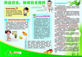 药品安全图片