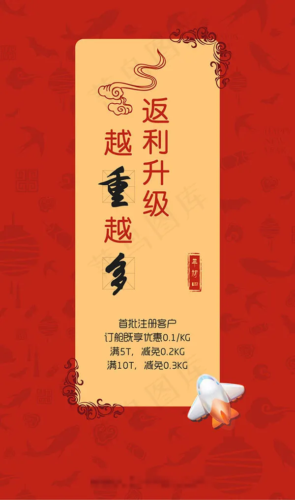返利升级活动宣传海报设计ai素材下载cdr矢量模版下载