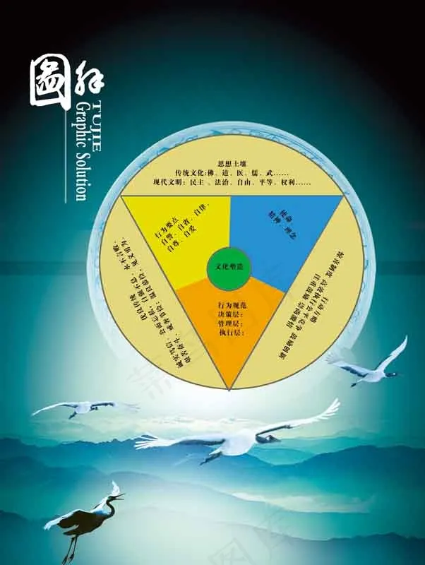 图解psd模版下载