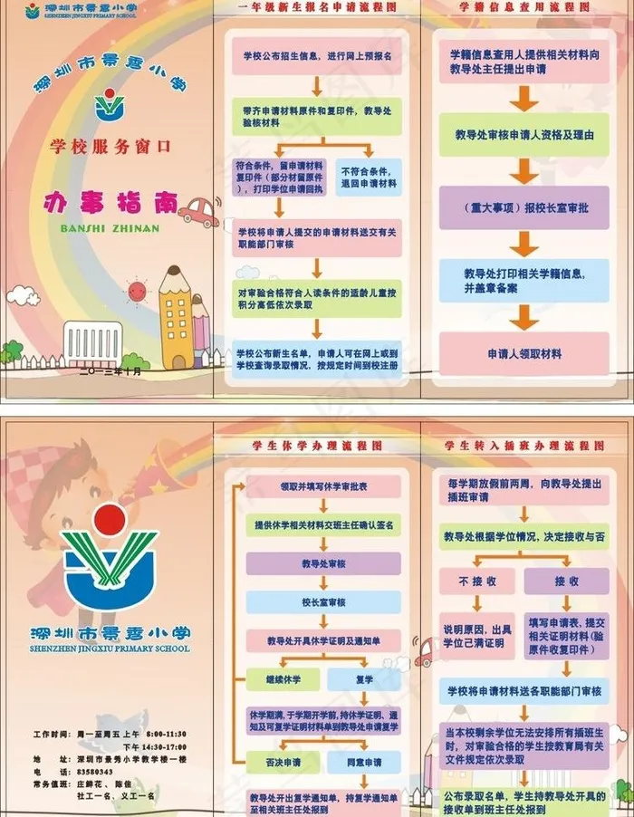 小学学校办事指南图片cdr矢量模版下载