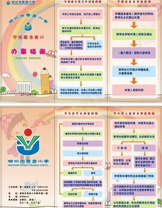 小学学校办事指南图片