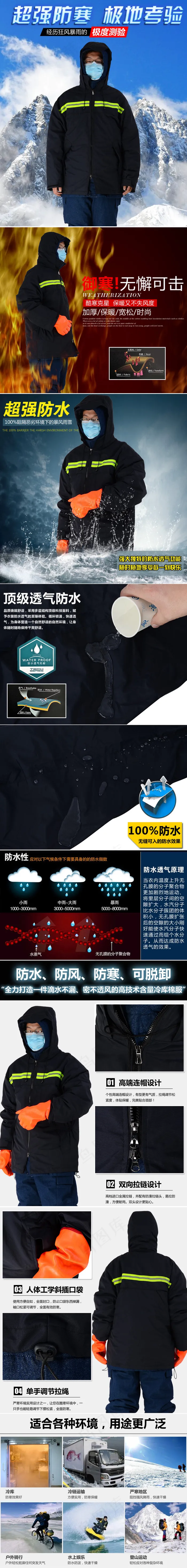防寒服描述(790X6616(DPI:72))psd模版下载
