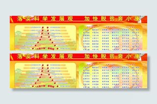 落实科学发展观 加快脱贫奔小康图片