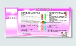 分级护理制度图片