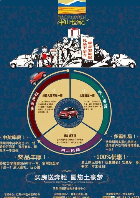 买房送车图片psd模版下载