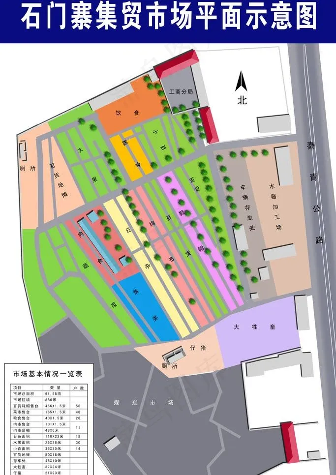 抚宁县石门寨市场平面示意图图片(3937X5906(DPI:200))psd模版下载