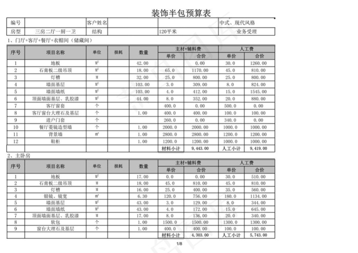 新疆120平米预算