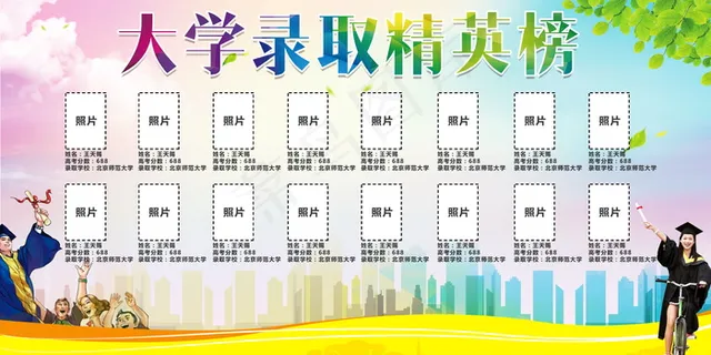 大学录取精英榜 大学录取精英榜