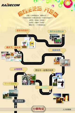 企业人力资源论坛海报psd素材