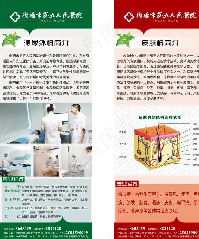 泌尿外科 皮肤科展板图片cdr矢量模版下载