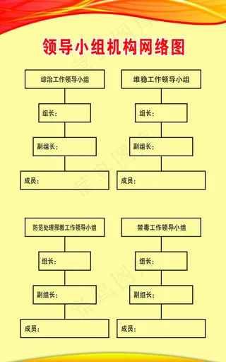 社会服务管理领导小组机构网络图