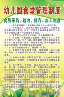 食品采购、验收、储存、加工制度