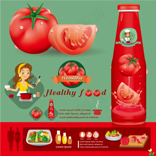 创意卡通番茄酱海报eps,ai矢量模版下载