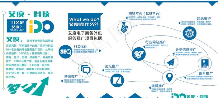 艾度DM四折页cdr矢量模版下载