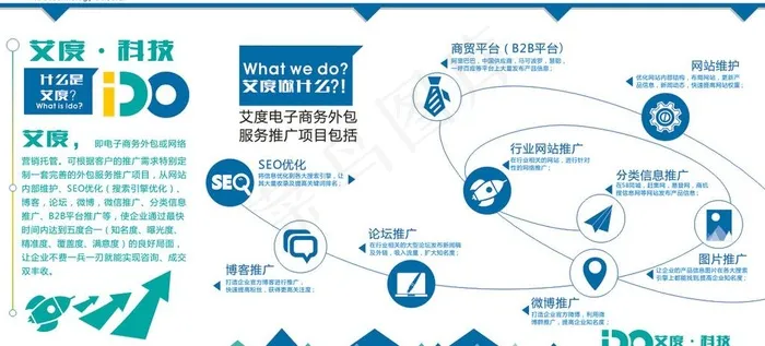 艾度DM四折页cdr矢量模版下载