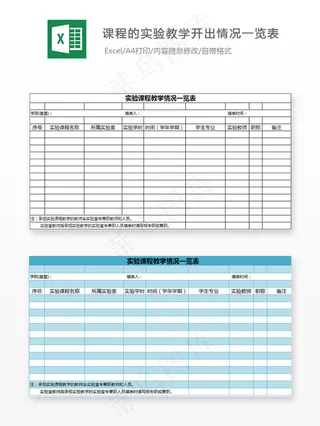 课程的实验教学开出情况一览表