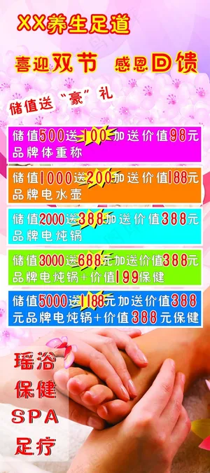 养生足道展架(最新定）