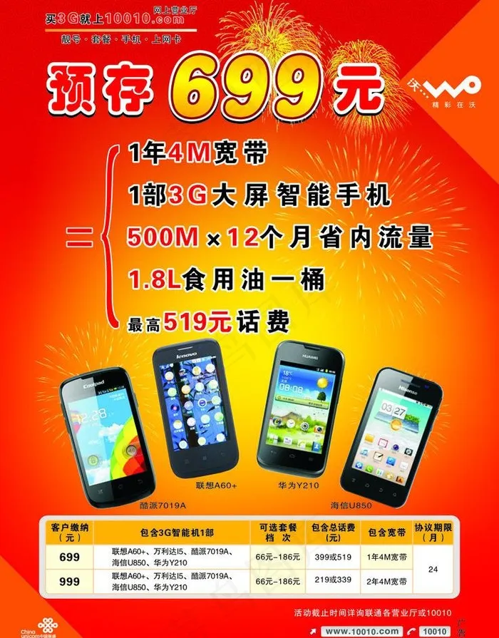 联通图片cdr矢量模版下载