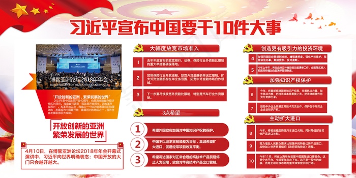 创造更有吸引力的投资环境展板(7087X3543(DPI:150))psd模版下载