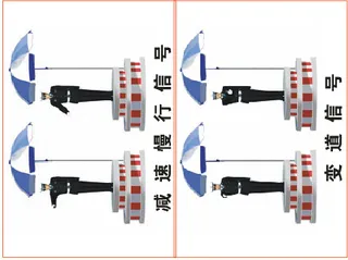 交通警察手势大全