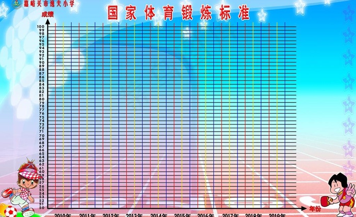 国家体育锻炼标准统计图片(5102X3402(DPI:72))psd模版下载