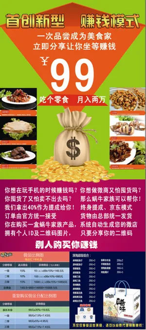 微商创业金币海报