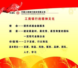 精神文明 工商银行图片