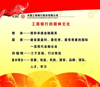 精神文明 工商银行图片