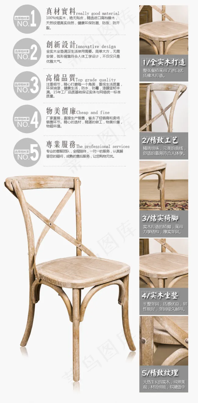 复古法式家具产品细节描述psd模版下载