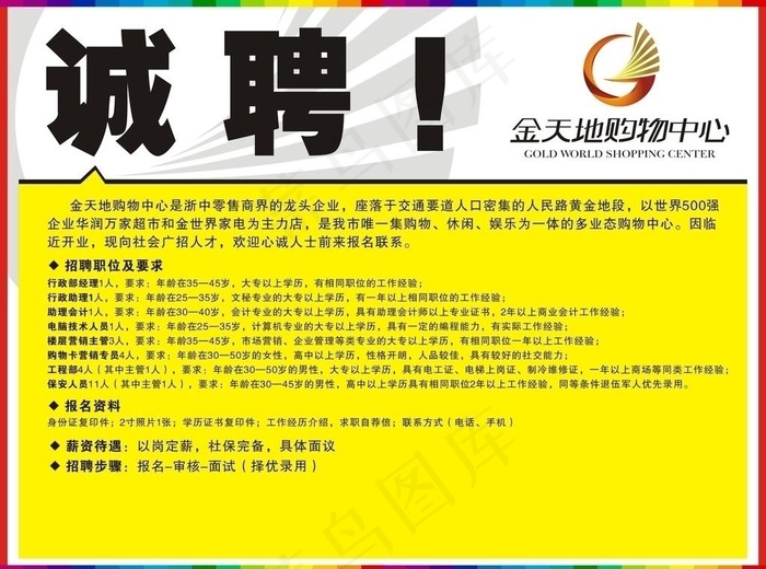 诚聘图片cdr矢量模版下载