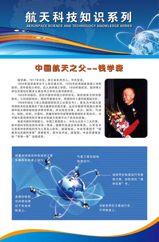航天之父钱学森简介ai矢量模版下载