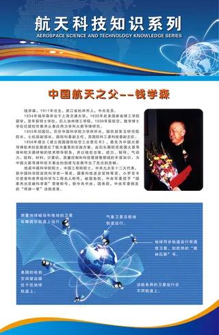 航天之父钱学森简介