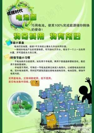 节能环保 电池篇图片