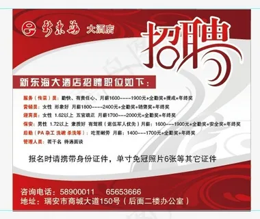 招聘海报