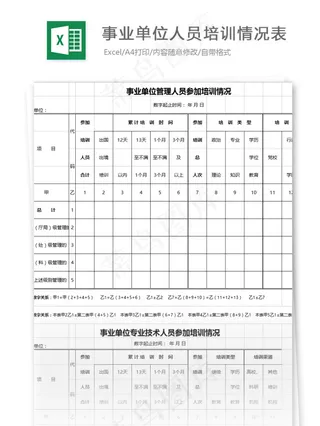 事业单位人员培训情况表格