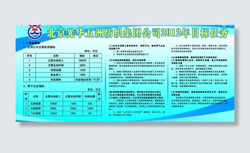 制度展板图片(6803X3402(DPI:72))psd模版下载
