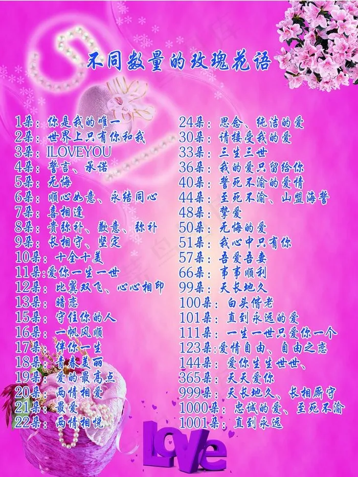 玫瑰花语图片(2362X3150(DPI:100))psd模版下载
