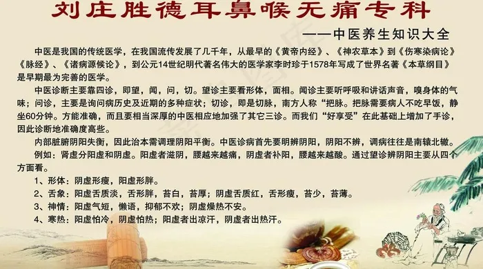 中医展板图片