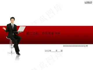 公司月度质量分析报告PPT模板