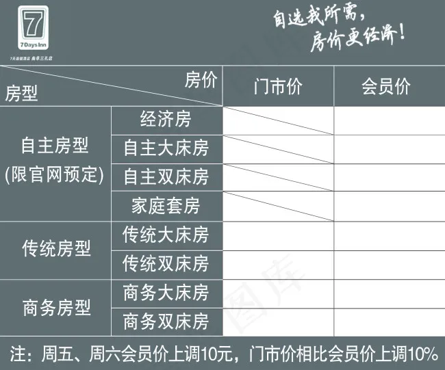 7天连锁酒店psd模版下载