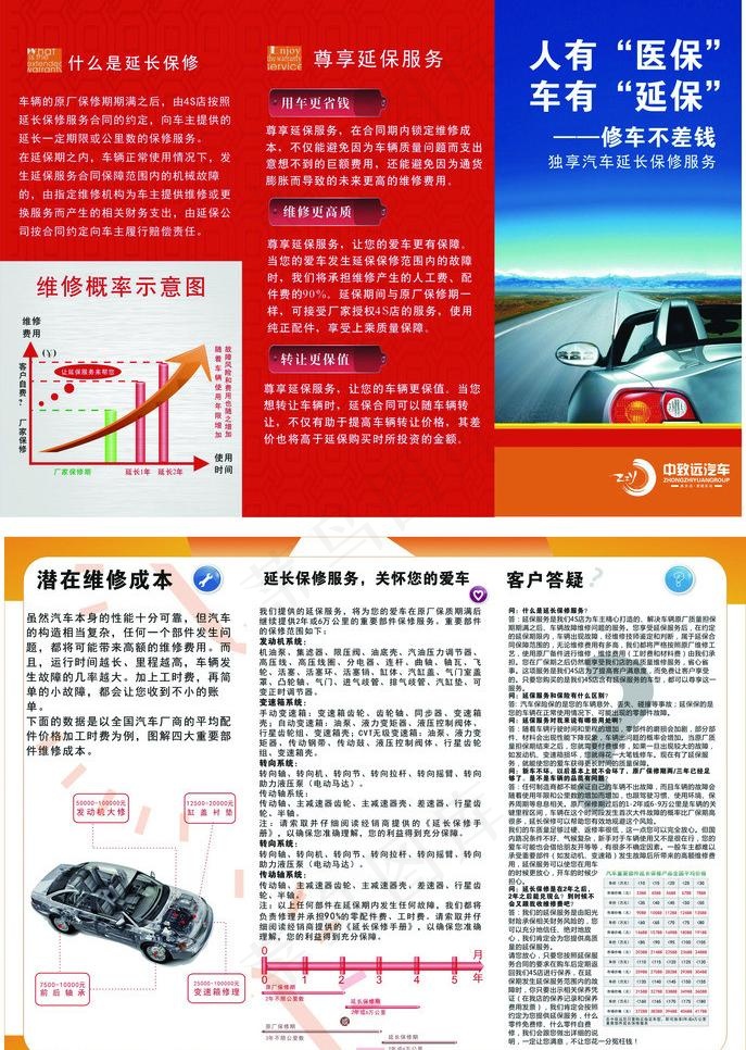 宣传折页 三折页 汽车用品图片cdr矢量模版下载
