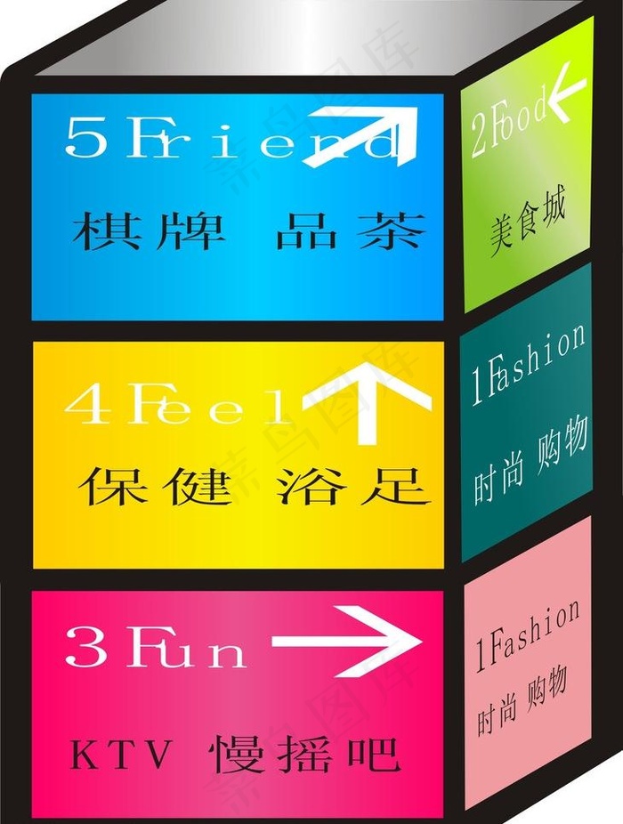 灯箱指示牌图片cdr矢量模版下载