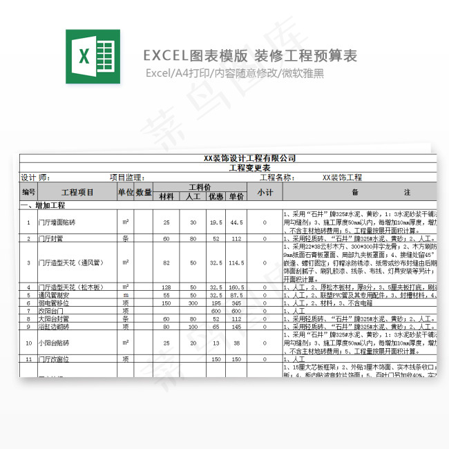 EXCEL图表模版 装修工程预算表