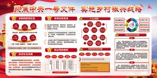 高端聚焦*一号文件实施乡村振兴战...