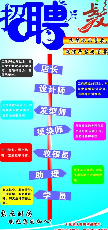 美发招聘广告图片cdr矢量模版下载
