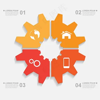 创意圆形结构图信息图表