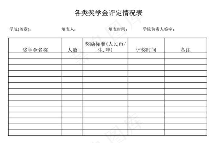 各类奖学金评定情况表