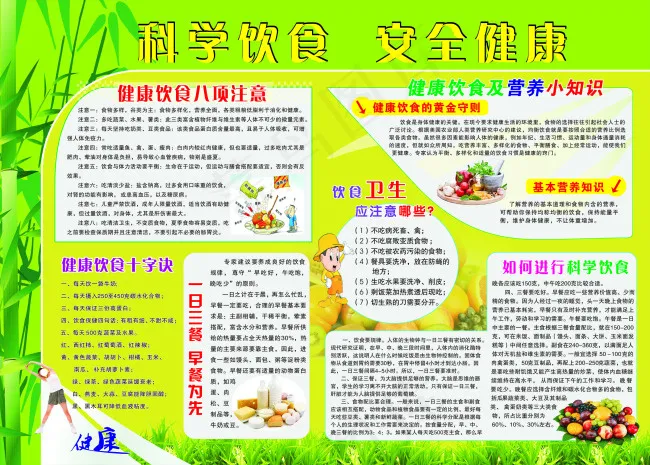 科学饮食 安全健康(5000X5000)cdr矢量模版下载