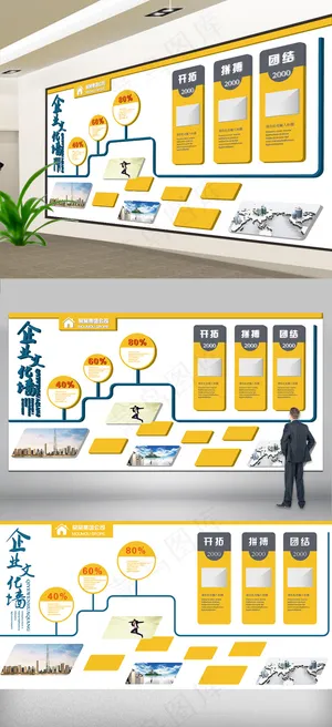 2018年黄色简约大气立体文化墙公...